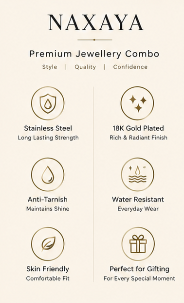 Naxaya Premium Jewellery Combo features infographic with 18K gold plated details.
